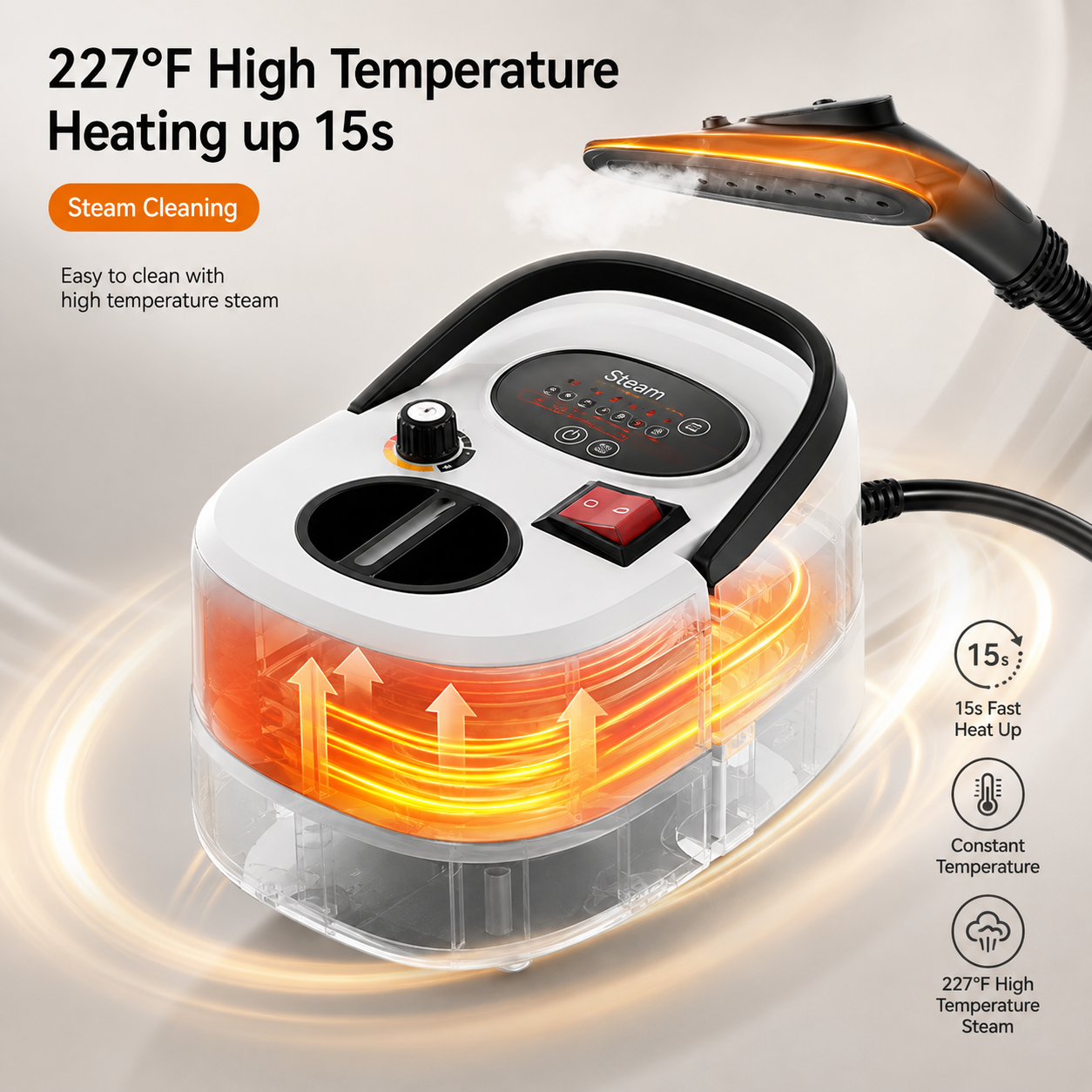 Portable Steam Cleaner - Image 3